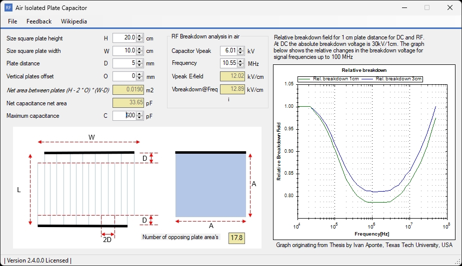 Use this Capacitor calculator for high voltage airisolated tuning